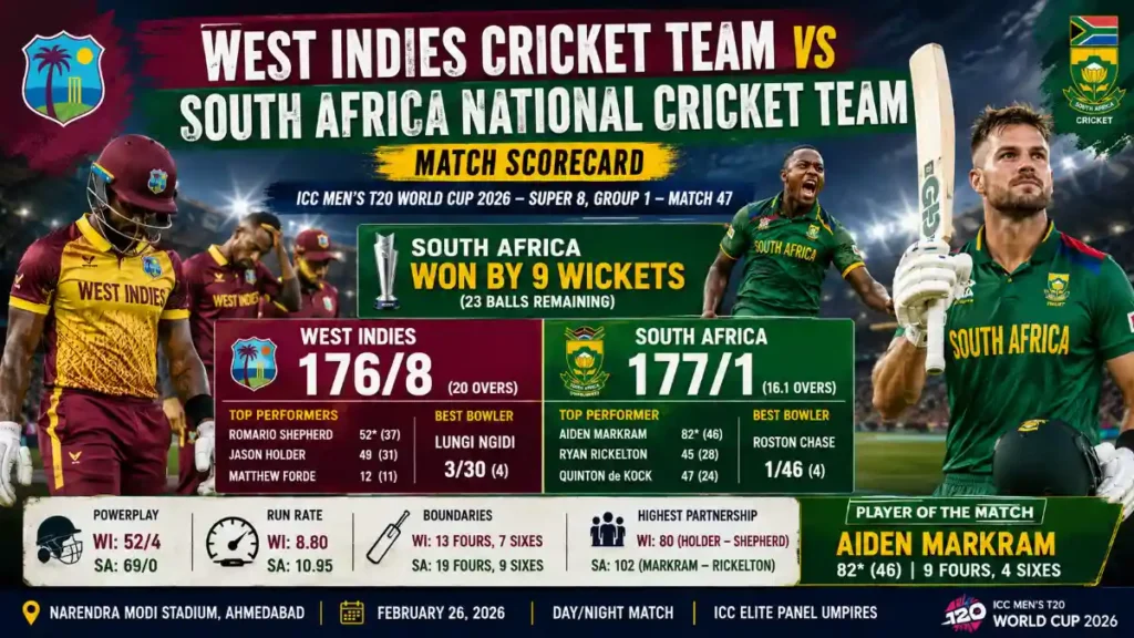 England Cricket Team Vs West Indies Cricket Team Match Scorecard